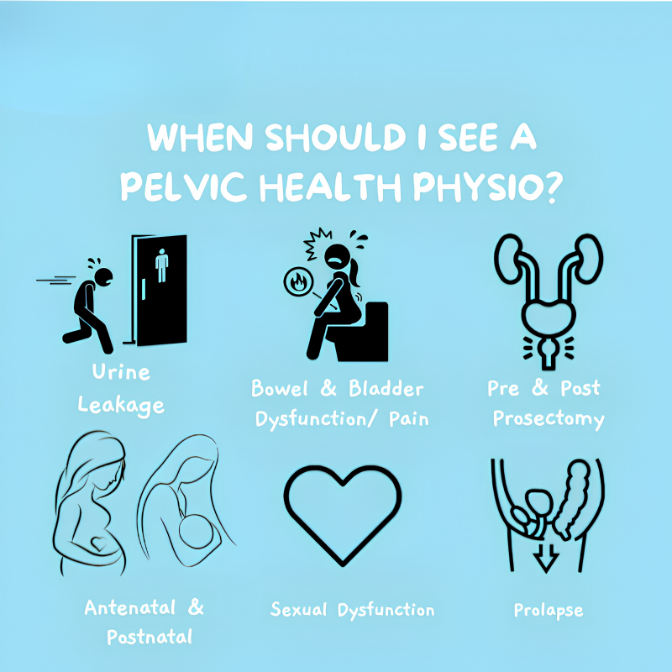 Physiotherapists in Tambaram